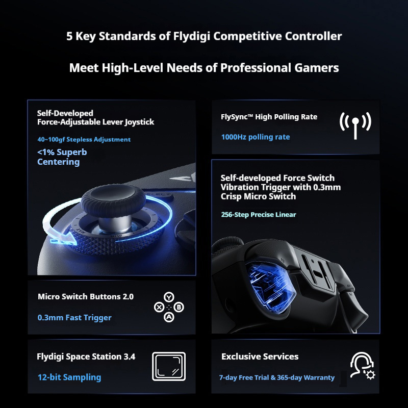 Flydigi Vader4 PRO Wireless Ga - Board Game Android 评论和价格