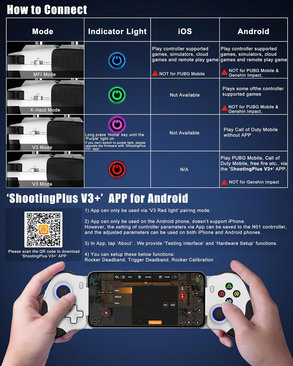 N01 Wired Telescopic Game Cont - Board Game Android 评论和价格