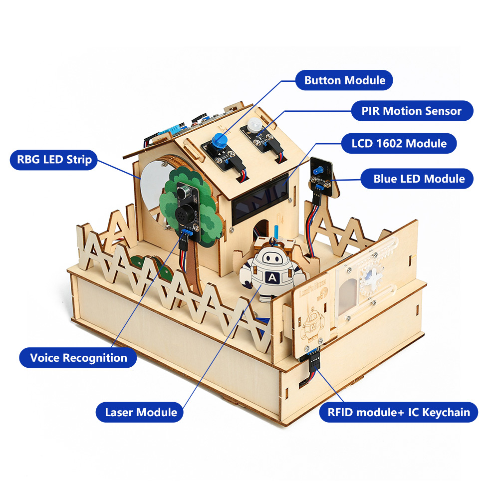 ACEBOTT DIY Smart Home Kit for - Board Game Uno 评论和价格